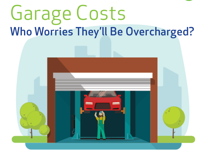 Almost 50% of Motorists Worry About Being Overcharged by Garages